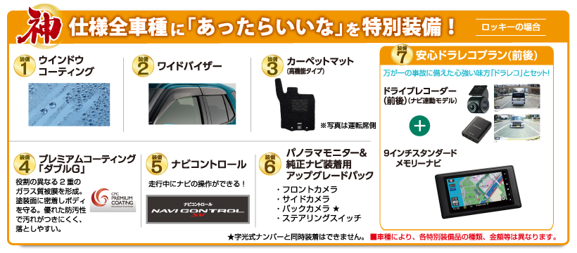 神奈川県限定車の装備内容